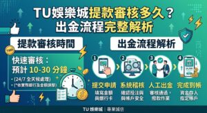 出金流程完整解析